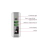 Lifetrons 全球萬用旅行插座+充電器（支援無線充電MA20WC）