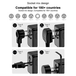 Lifetrons GaN 45W Universal Travel Adapter TA045WA